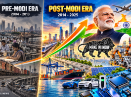 India Before and After Narendra Modi: An Analysis of Business, Manufacturing and the Economy India Before and After Narendra Modi: An Analysis of Business, Manufacturing and the Economy