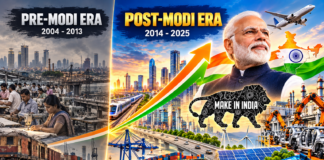 India Before and After Narendra Modi: An Analysis of Business, Manufacturing and the Economy India Before and After Narendra Modi: An Analysis of Business, Manufacturing and the Economy