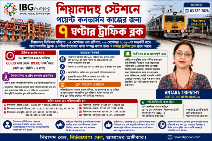 শিয়ালদহ ডিভিশন শনিবার, ০৫ সেপ্টেম্বর এবং রবিবার, ০৬ সেপ্টেম্বর ২০২৬-এর মধ্যবর্তী রাতে ৭ ঘণ্টার ট্রাফিক ব্লক করবে। শিয়ালদহ ডিভিশন শনিবার, ০৫ সেপ্টেম্বর এবং রবিবার, ০৬ সেপ্টেম্বর ২০২৬-এর মধ্যবর্তী রাতে ৭ ঘণ্টার ট্রাফিক ব্লক করবে।