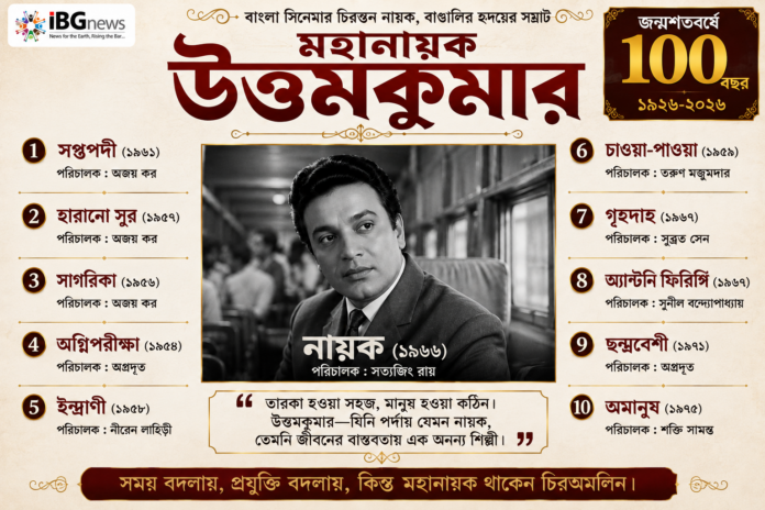 উত্তমকুমার: এক শতকের আলোয় বাংলা সিনেমার চিরন্তন মহানায়ক