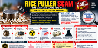 Rice Puller Scam: The Science Behind the Myth and How Fraudsters Turn It Into a High-Value Con Rice Puller Scam: The Science Behind the Myth and How Fraudsters Turn It Into a High-Value Con