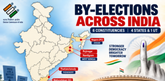 ECI Announces Bye-Elections for Six Constituencies Across Tamil Nadu, Puducherry, West Bengal and Assam ECI Announces Bye-Elections for Six Constituencies Across Tamil Nadu, Puducherry, West Bengal and Assam