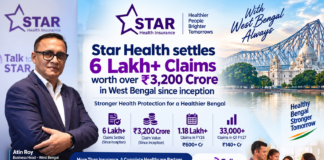 Star Health Settles Over 6 Lakh Claims Worth ₹3,200 Crore in West Bengal Star Health Settles Over 6 Lakh Claims Worth ₹3,200 Crore in West Bengal