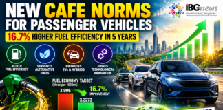 New CAFE Norms Aim for 16.7% Improvement in Passenger Vehicle Fuel Efficiency by 2032 New CAFE Norms Aim for 16.7% Improvement in Passenger Vehicle Fuel Efficiency by 2032