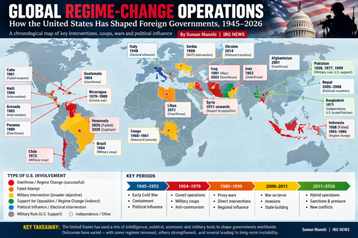 Global Regime Change Operations Map Global Regime Change Operations Map