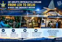 IAF Airlifts Critically Ill Civilian from Leh to Delhi in Night-Time Emergency Mission