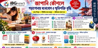 জাপানি কৌশলে পড়াশোনায় মনোযোগ ও স্মৃতিশক্তি বৃদ্ধি: শিক্ষার্থীদের জন্য ধাপে ধাপে বিশেষ নির্দেশিকা শিক্ষার্থীদের মনোযোগ, স্মৃতিশক্তি ও দ্রুত শেখার জাপানি কৌশল: Kaizen, 5S ও প্রতিদিনের অনুশীলনে সাফল্য