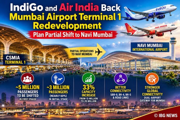 IndiGo and Air India Back Mumbai Airport Terminal 1 Redevelopment, Plan Partial Shift to Navi Mumbai