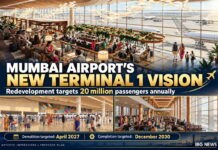 Mumbai Airport Terminal 1 Redevelopment Targets 2030 Completion, Capacity to Reach 20 Million Passengers Mumbai Airport Terminal 1 Redevelopment Targets 2030 Completion, Capacity to Reach 20 Million Passengers