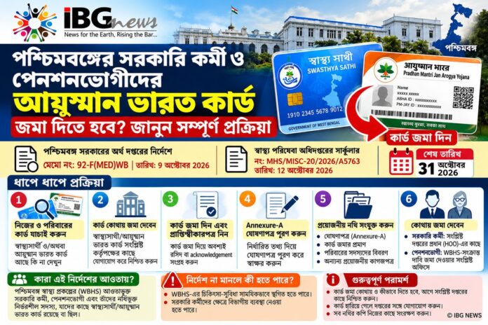 পশ্চিমবঙ্গের সরকারি কর্মী ও পেনশনভোগীদের কি আয়ুষ্মান ভারত কার্ড জমা দিতে হবে? জেনে নিন সরকারি নির্দেশের বিস্তারিত
