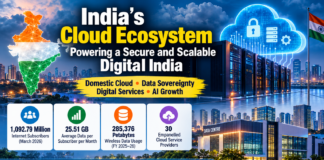 India Accelerates Domestic Cloud Infrastructure to Strengthen Data Sovereignty and AI Capabilities India Accelerates Domestic Cloud Infrastructure to Strengthen Data Sovereignty and AI Capabilities