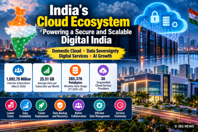 India Accelerates Domestic Cloud Infrastructure to Strengthen Data Sovereignty and AI Capabilities India Accelerates Domestic Cloud Infrastructure to Strengthen Data Sovereignty and AI Capabilities