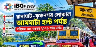 রানাঘাট–কৃষ্ণনগর লোকাল ট্রেনের আমঘাটা হল্ট পর্যন্ত পরিষেবা ৩০ নভেম্বর পর্যন্ত বাড়ল, স্বস্তি স্থানীয় যাত্রীদের ট্রেনের সময়সূচি: রানাঘাট–কৃষ্ণনগর–আমঘাটা পরিষেবা ৩০ নভেম্বর ২০২৬ পর্যন্ত বর্ধিত প্রদত্ত রেল বিজ্ঞপ্তি অনুযায়ী ট্রেন দুটির বিবরণ: ট্রেন নম্বর ট্রেনের নাম ও রুট পরিষেবা ৩১৫৮৫ আপ রানাঘাট–কৃষ্ণনগর লোকাল (শান্তিপুর হয়ে), আমঘাটা হল্ট পর্যন্ত অস্থায়ীভাবে সম্প্রসারিত ০৩৮৯২ ডাউন আমঘাটা হল্ট–কৃষ্ণনগর স্পেশাল বর্ধিত পরিষেবা গুরুত্বপূর্ণ: প্রাপ্ত বিজ্ঞপ্তিতে ৩১৫৮৫ ও ০৩৮৯২ নম্বর ট্রেনের নির্দিষ্ট ছাড়ার ও পৌঁছানোর সময় উল্লেখ নেই। অনলাইনে পাওয়া সাধারণ আমঘাটা–কৃষ্ণনগর লোকাল ট্রেনের সময়সূচি এই বিশেষ পরিষেবার সময়সূচি হিসেবে নিশ্চিত করা যাচ্ছে না। Railway Enquiry +1 প্রকাশের আগে পূর্ব রেলের সর্বশেষ বিজ্ঞপ্তি বা NTES অ্যাপে সময় যাচাই করা উচিত, যাতে যাত্রীরা ভুল তথ্যের ভিত্তিতে স্টেশনে না পৌঁছান।