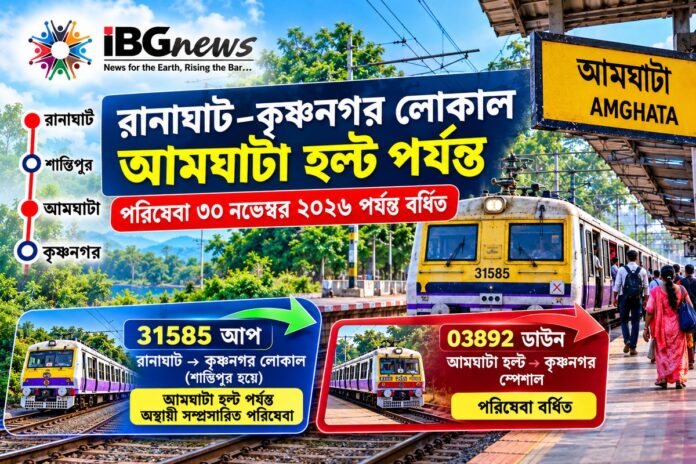 ট্রেনের সময়সূচি: রানাঘাট–কৃষ্ণনগর–আমঘাটা পরিষেবা ৩০ নভেম্বর ২০২৬ পর্যন্ত বর্ধিত প্রদত্ত রেল বিজ্ঞপ্তি অনুযায়ী ট্রেন দুটির বিবরণ: ট্রেন নম্বর ট্রেনের নাম ও রুট পরিষেবা ৩১৫৮৫ আপ রানাঘাট–কৃষ্ণনগর লোকাল (শান্তিপুর হয়ে), আমঘাটা হল্ট পর্যন্ত অস্থায়ীভাবে সম্প্রসারিত ০৩৮৯২ ডাউন আমঘাটা হল্ট–কৃষ্ণনগর স্পেশাল বর্ধিত পরিষেবা গুরুত্বপূর্ণ: প্রাপ্ত বিজ্ঞপ্তিতে ৩১৫৮৫ ও ০৩৮৯২ নম্বর ট্রেনের নির্দিষ্ট ছাড়ার ও পৌঁছানোর সময় উল্লেখ নেই। অনলাইনে পাওয়া সাধারণ আমঘাটা–কৃষ্ণনগর লোকাল ট্রেনের সময়সূচি এই বিশেষ পরিষেবার সময়সূচি হিসেবে নিশ্চিত করা যাচ্ছে না। Railway Enquiry +1 প্রকাশের আগে পূর্ব রেলের সর্বশেষ বিজ্ঞপ্তি বা NTES অ্যাপে সময় যাচাই করা উচিত, যাতে যাত্রীরা ভুল তথ্যের ভিত্তিতে স্টেশনে না পৌঁছান।