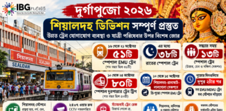 দুর্গাপুজো ২০২৬: শিয়ালদহ ডিভিশনে বাড়ছে স্পেশাল ট্রেন, ২৪ ঘণ্টা নজরদারিতে জোর রেলের দুর্গাপুজো ২০২৬: শিয়ালদহ ডিভিশনে বাড়ছে স্পেশাল ট্রেন, ২৪ ঘণ্টা নজরদারিতে জোর রেলের