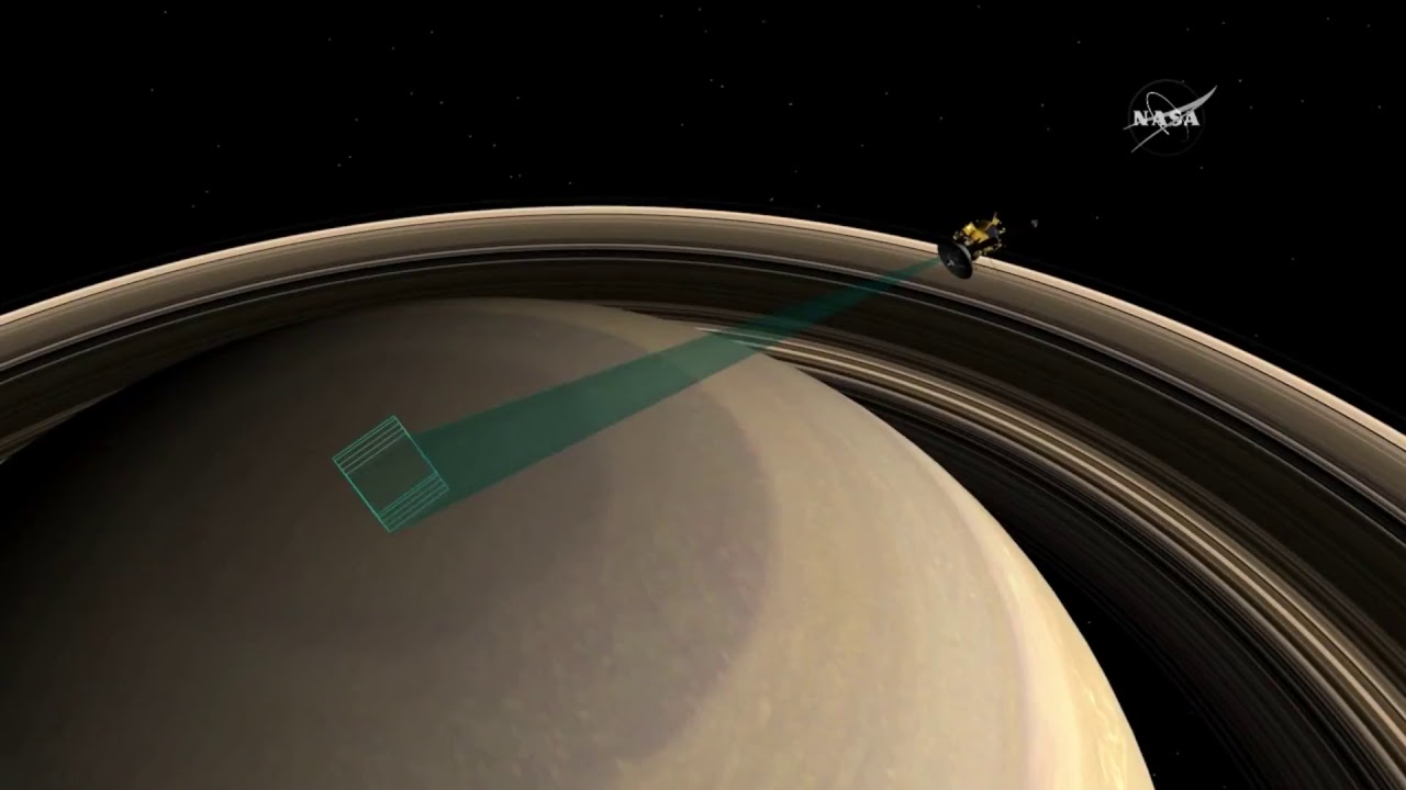 youtube placeholder image